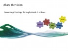 Share the Vision - Executing Strategy (Goals & Values)
